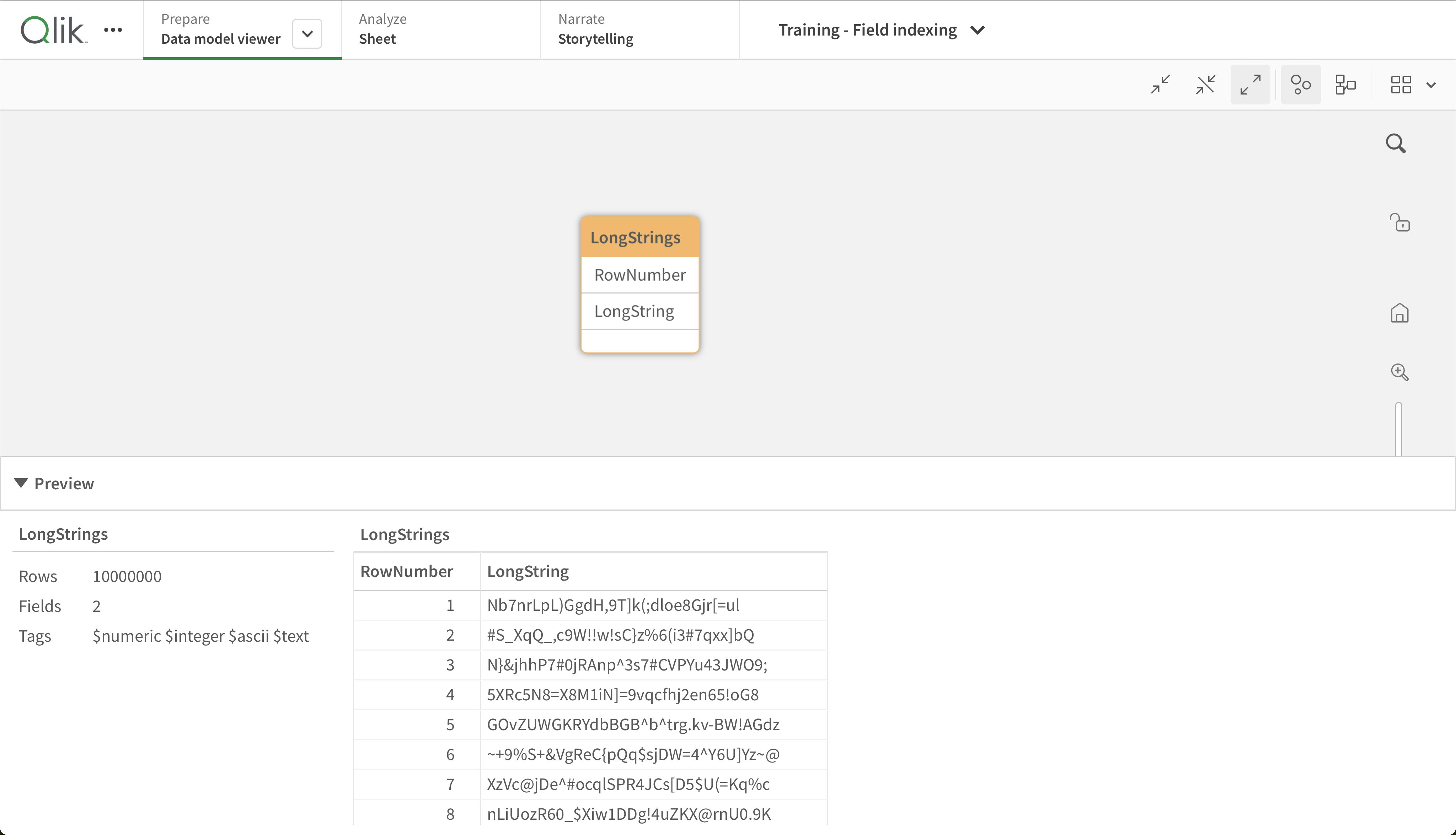 Data model
