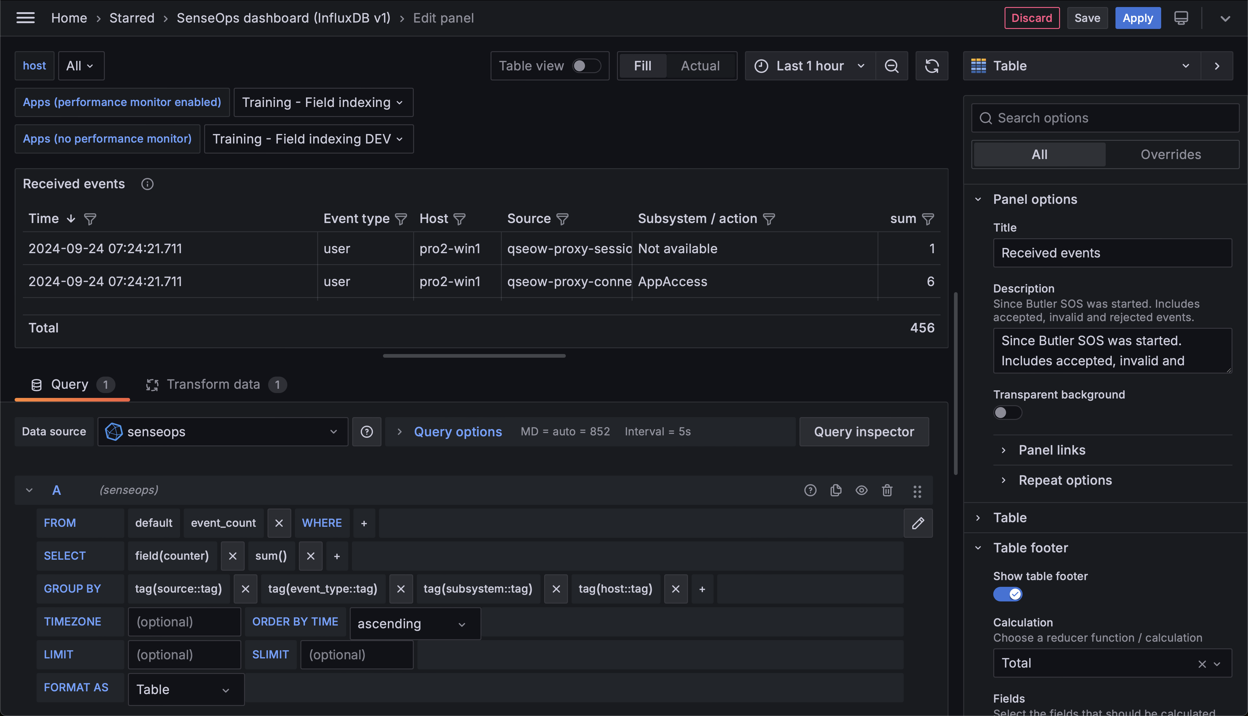 Events Table Query