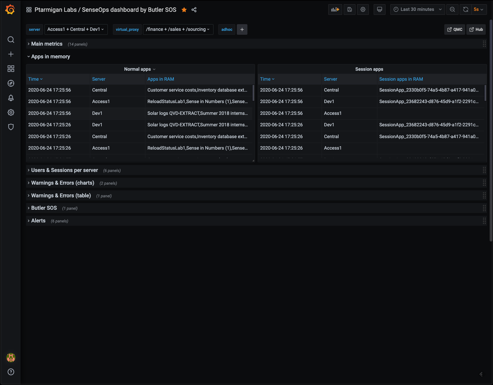 Apps loaded into memory