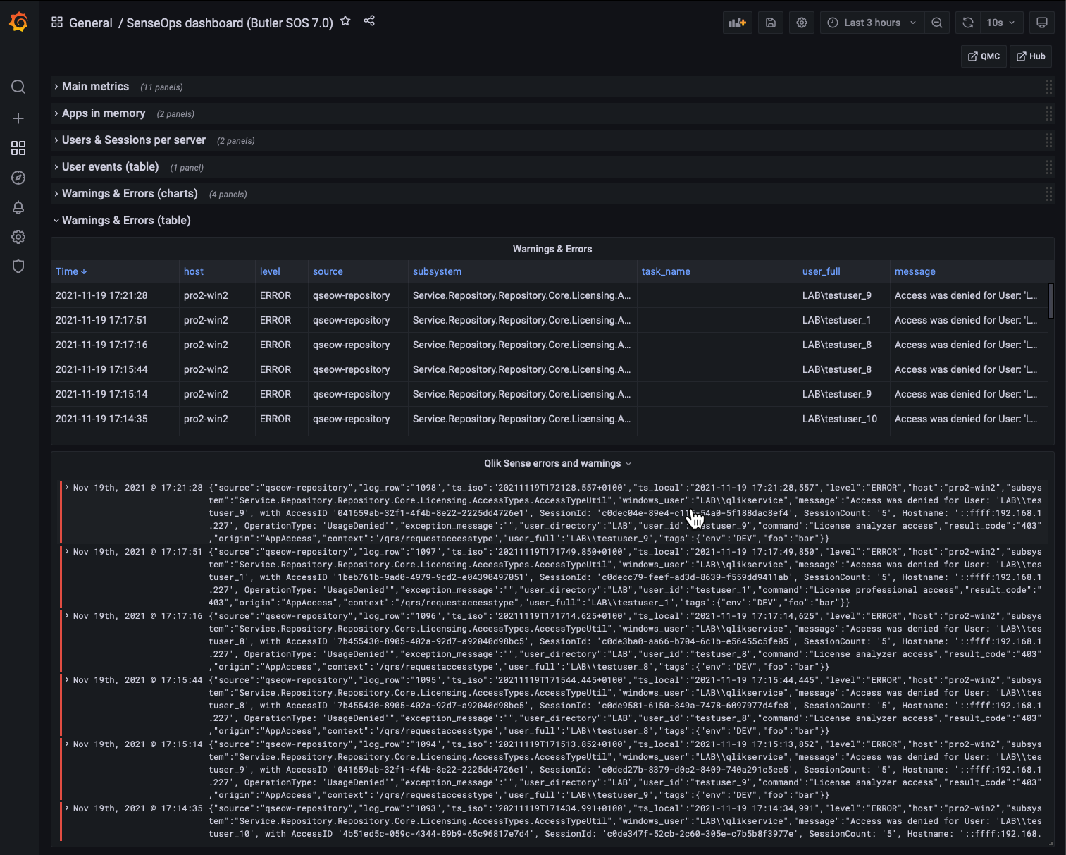 Error and warning tables